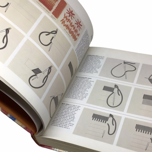 Complete Guide Needlework Quilting Crochet Knit Rug Lace Applique Embroidery HB - Picture 6 of 11